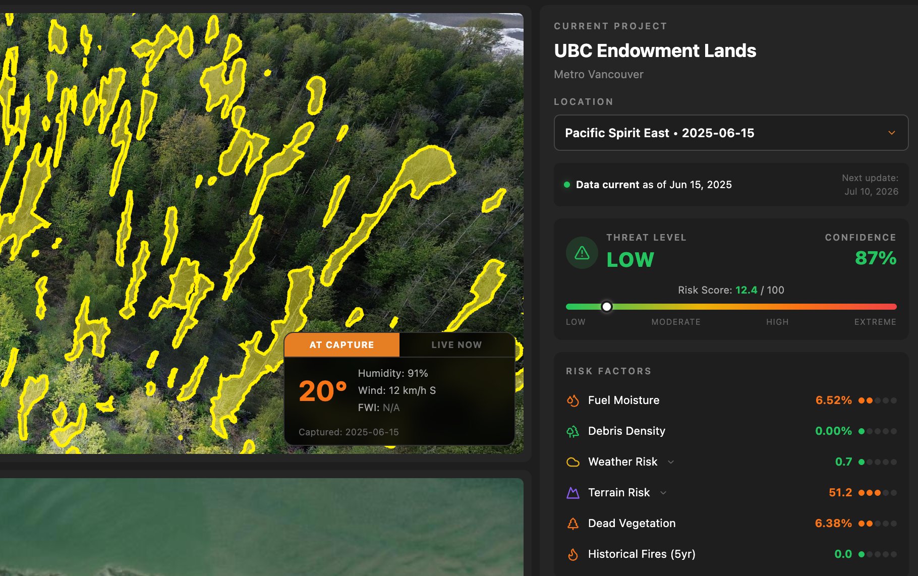 SkyScout AI Dashboard - UBC Endowment Lands wildfire risk analysis